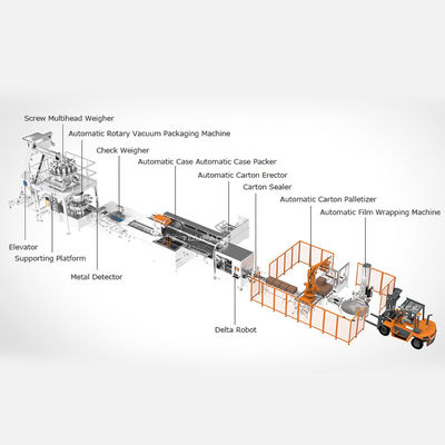 Automatic Multihead Weigher Packing Machine for Food Industry with 5-50 Bag/min Granule Filling